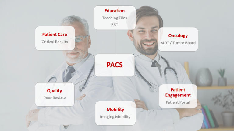 5 reasons to have some Workflows /Functionalities independent from PACS