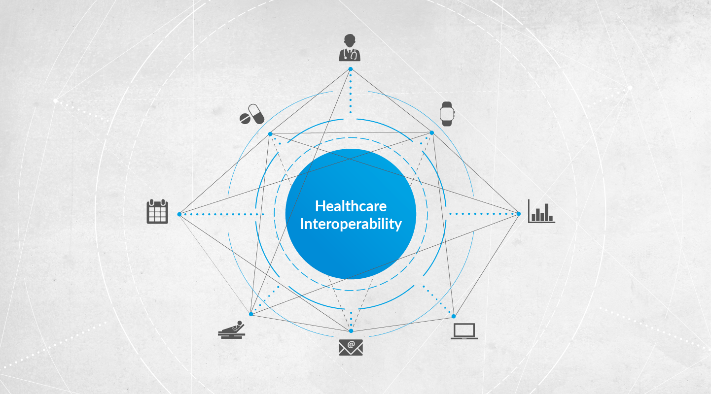 5 Keys to Simplifying Interoperability in Healthcare